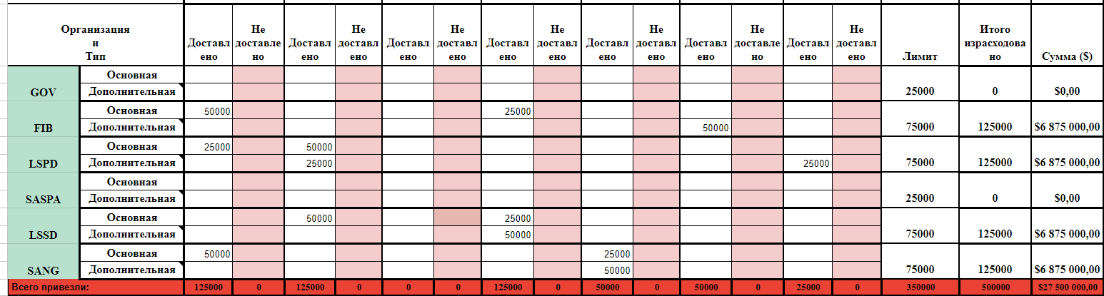 https://lh7-rt.googleusercontent.com/docsz/AD_4nXfDSZw4Sht3qXvnJtVzA_ApDN8ZynjtVjNRvPTNOGUKKtcAQO57v6olO8bH4lUj5FH67CDlHtk4AOyzozfhthAwp1c3ngQ1lC9i-DTLlfwEmQ9P6mvMX7SYy7CaVIaS4a4W9KJhUg?key=vjztjy-CQgb21zG4EcYTyY28