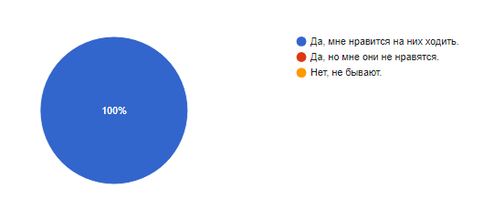 https://lh7-us.googleusercontent.com/yKC6A_8T853gl_gekGF4BqK49Sz9ub3_YJk4Y_QfdKniFdymWM3FLD8z6ZqfiT2J6diQ8kUTctR6eIZ-m1xo2Ua_qDAyVbMX0fQdYRtZIrqjsHheMkZJrNo7lihPwqxf9RZHLZ_bPO0KpbTs1lEtVZE