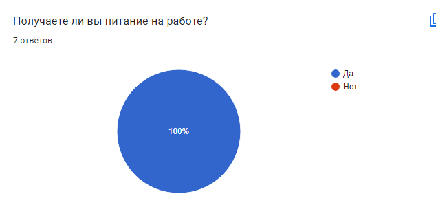 https://lh7-us.googleusercontent.com/817OhP_zE4WiRLjSki6ZxsZYId_wtkSfsxCBaq01nx76Tb3C9zF5nT2EeNeXSkdgLHZtXIsA9sEpRr-v7ZUuJzdMpew0meovDqonUvpGDZ088zB5L12vVlkskk53vNxuC3euV1Y2-xABC1vXP7Vx0Rs